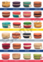 Werbung flyer A5 XL Macarons